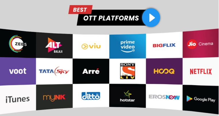 Best OTT Services Provided by Cable Channels